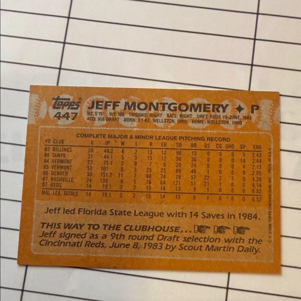 Cincinnati Reds Baseball Card - Picture 2 of 2
